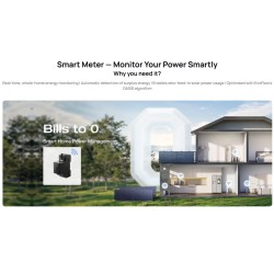 EcoFlow STREAM Smart Meter - Real Time Energy Tracking & Allocation — Buy in Cyprus with Fast Delivery