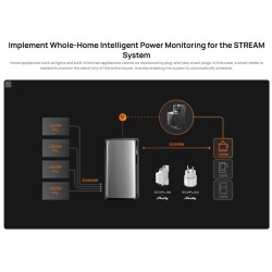 EcoFlow STREAM Smart Meter - Real Time Energy Tracking & Allocation — Buy in Cyprus with Fast Delivery