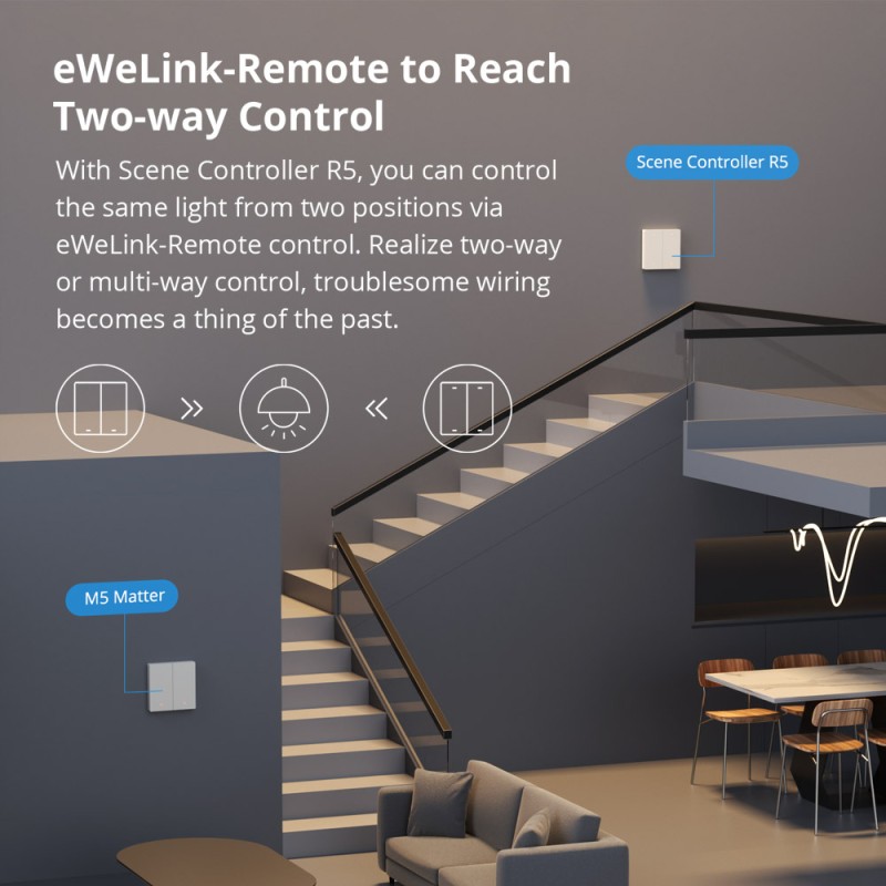 Sonoff Matter WiFi Smart Wall Mechanical Switch 2-Button White - M5 - Matter WiFi Smart Wall Mechanical Switch 2-Button White