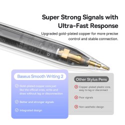 Baseus IT Stylus Active Smooth Writing 2 - Wireless Charging LED & Extra Tip — Buy in Cyprus with Fast Delivery