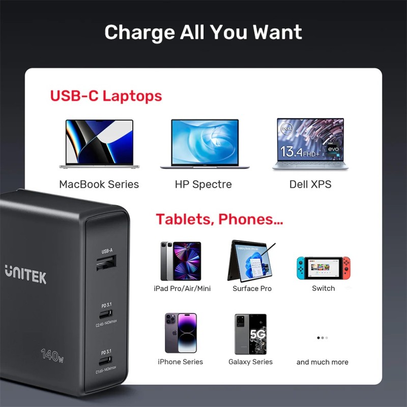 Unitek Charge - P1115A - 140W 4in1 GaN Charger+240W Cable — Buy in Cyprus with Fast Delivery