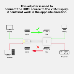 Unitek HDMI to VGA Converter - Y-6333C01 - without Power Port — Buy in Cyprus with Fast Delivery