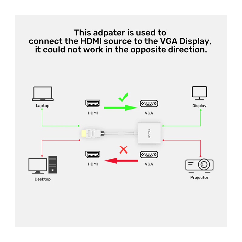 Unitek HDMI to VGA Converter - Y-6333C01 - without Power Port — Buy in Cyprus with Fast Delivery
