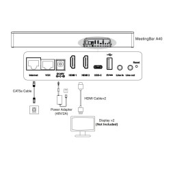 Yealink MeetingBar - A40-031 - MS Teams Room System Android with BYOD & Screen Sharing Support & Touch Console