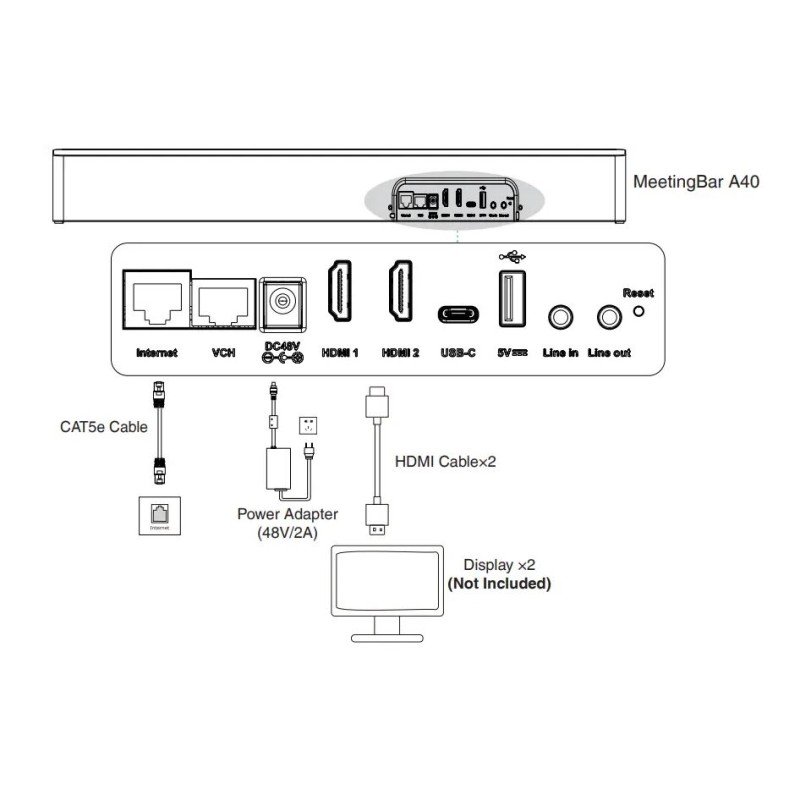 Yealink MeetingBar - A40-031 - MS Teams Room System Android with BYOD & Screen Sharing Support & Touch Console