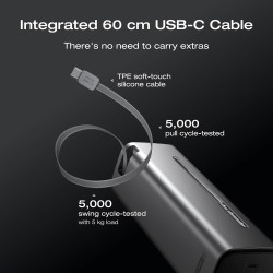 EcoFlow Powerbank - RAPID Pro - Recharge in only 20mins - 27650mAh 300W - 140W Built-in Cable