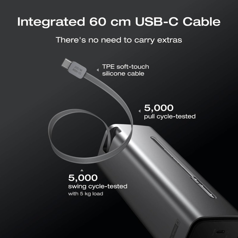 EcoFlow Powerbank - RAPID Pro - Recharge in only 20mins - 27650mAh 300W - 140W Built-in Cable