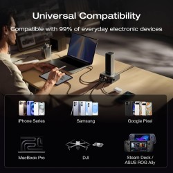 EcoFlow Powerbank - RAPID Pro - Recharge in only 20mins - 27650mAh 300W - 140W Built-in Cable