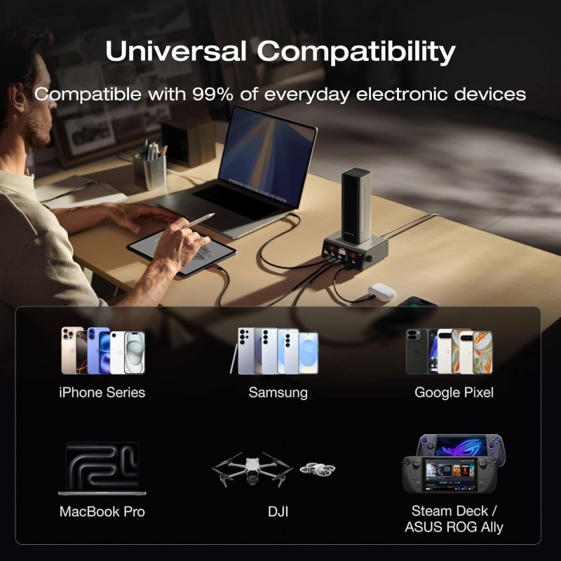 EcoFlow Powerbank - RAPID Pro - Recharge in only 20mins - 27650mAh 300W - 140W Built-in Cable