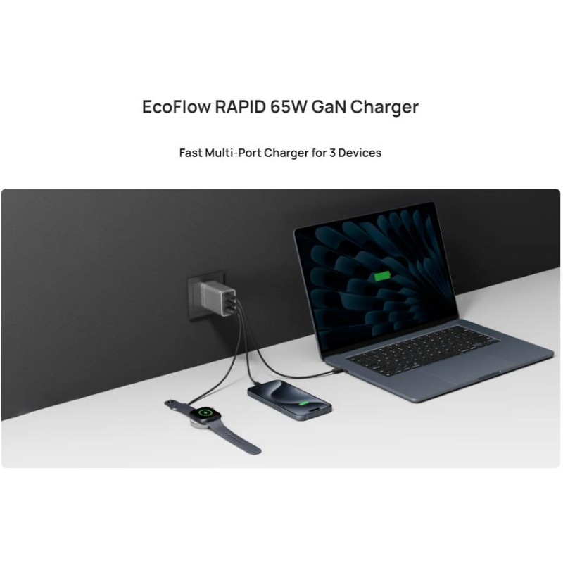 EcoFlow RAPID 65W GaN Charger UK - including 100W USB-C Cable — Buy in Cyprus with Fast Delivery