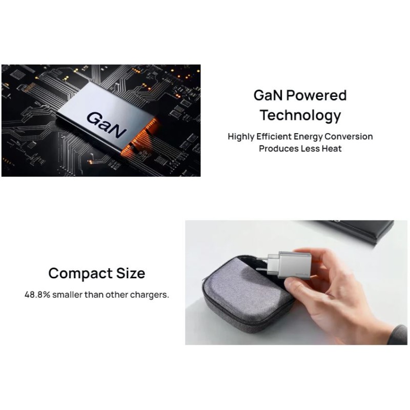 EcoFlow RAPID 65W GaN Charger UK - including 100W USB-C Cable — Buy in Cyprus with Fast Delivery