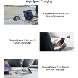 EcoFlow RAPID 65W GaN Charger UK - including 100W USB-C Cable — Buy in Cyprus with Fast Delivery