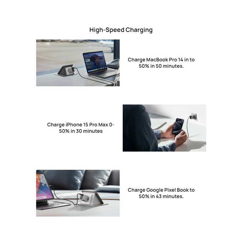 EcoFlow RAPID 65W GaN Charger UK - including 100W USB-C Cable — Buy in Cyprus with Fast Delivery