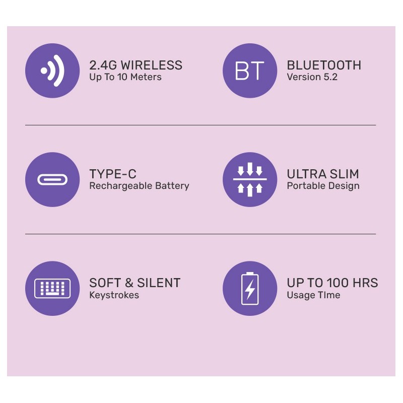 Alcatroz XPLORER GO! Wireless Mini Keyboard - BTR 200 - Wireless, Mini Keyboard, 2.4G+BT — Buy in Cyprus with Fast Delivery