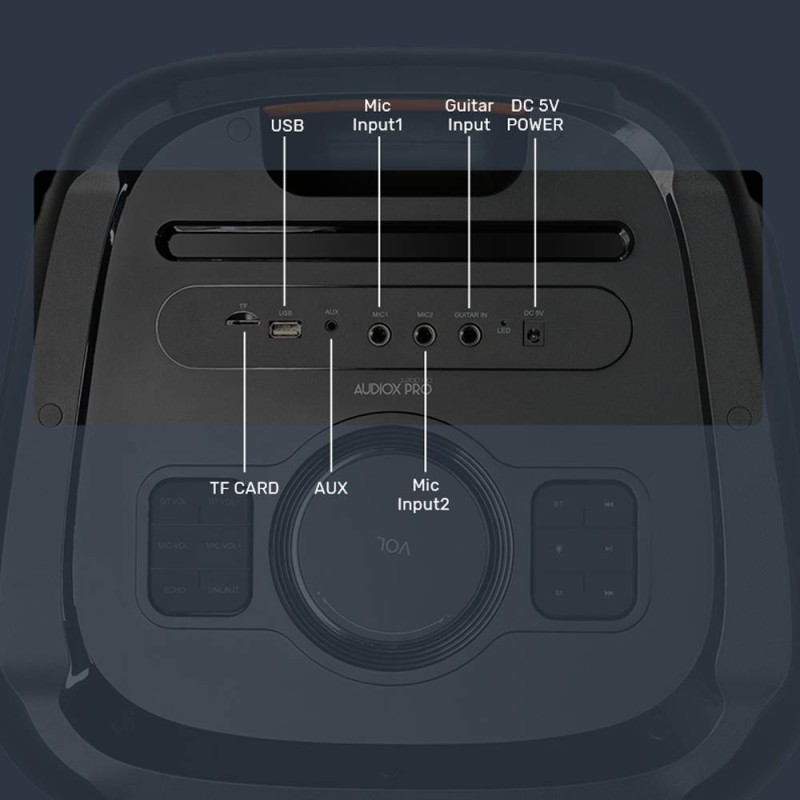 SonicGear 2 x 12'' Portable Karaoke Speaker - AudioXPro1200HD - 2 x Wireless Microphones — Buy in Cyprus with Fast Delivery