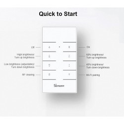 Sonoff Smart Dimmer Switch - D1 - Smart Dimmer Switch with Remote Control — Buy in Cyprus with Fast Delivery