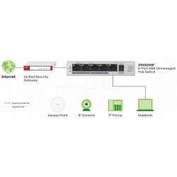 Zyxel Switch PoE Gigabit 4PoE 60W UK Plug - GS1005-HP - PoE Gigabit 4PoE 60W UK Plug — Buy in Cyprus with Fast Delivery