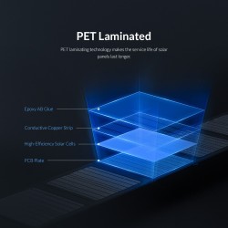 Orico Replacement Panel - SCP2-100 - Portable & Foldable Solar Panel 100W — Buy in Cyprus with Fast Delivery