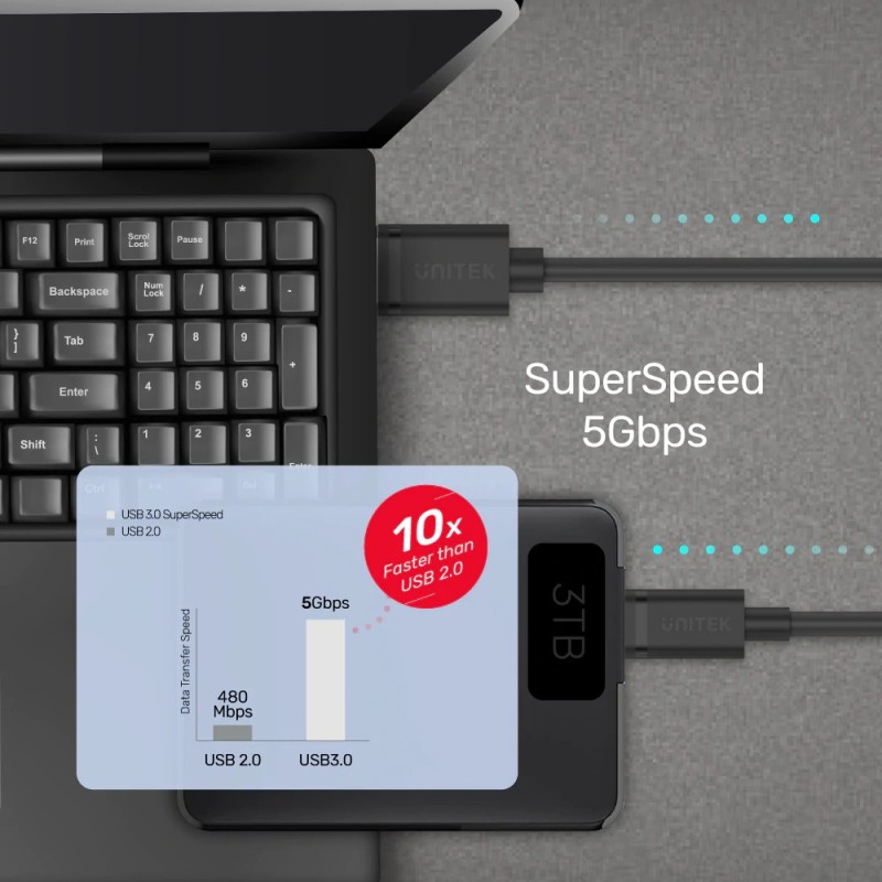 Unitek MC USB-C to USB-A 3.0 Cable - C14103BK-1.5M - USB-C to USB-A 3.0 Cable — Buy in Cyprus with Fast Delivery