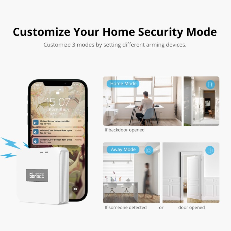 Sonoff Zigbee Bridge Hub Pro - Zigbee Bridge Hub Pro — Buy in Cyprus with Fast Delivery