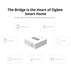 Sonoff Zigbee Bridge Hub Pro - Zigbee Bridge Hub Pro — Buy in Cyprus with Fast Delivery