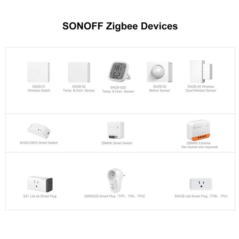 Sonoff Zigbee Bridge Hub Pro - Zigbee Bridge Hub Pro — Buy in Cyprus with Fast Delivery
