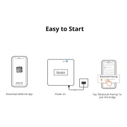 Sonoff Zigbee Bridge Hub Pro - Zigbee Bridge Hub Pro — Buy in Cyprus with Fast Delivery