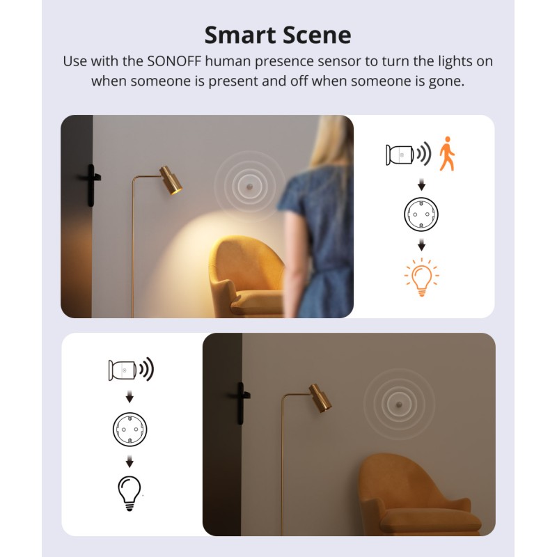 Sonoff WiFi Smart Plug - S60 - UK — Buy in Cyprus with Fast Delivery