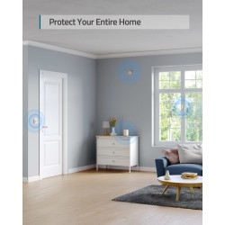 Anker Eufy - 5piece Apartment Alarm Security Kit — Buy in Cyprus with Fast Delivery