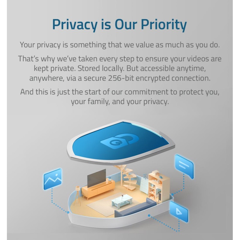 Anker Eufy - 5piece Apartment Alarm Security Kit — Buy in Cyprus with Fast Delivery