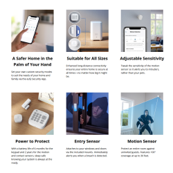 Anker Eufy - 5piece Apartment Alarm Security Kit — Buy in Cyprus with Fast Delivery