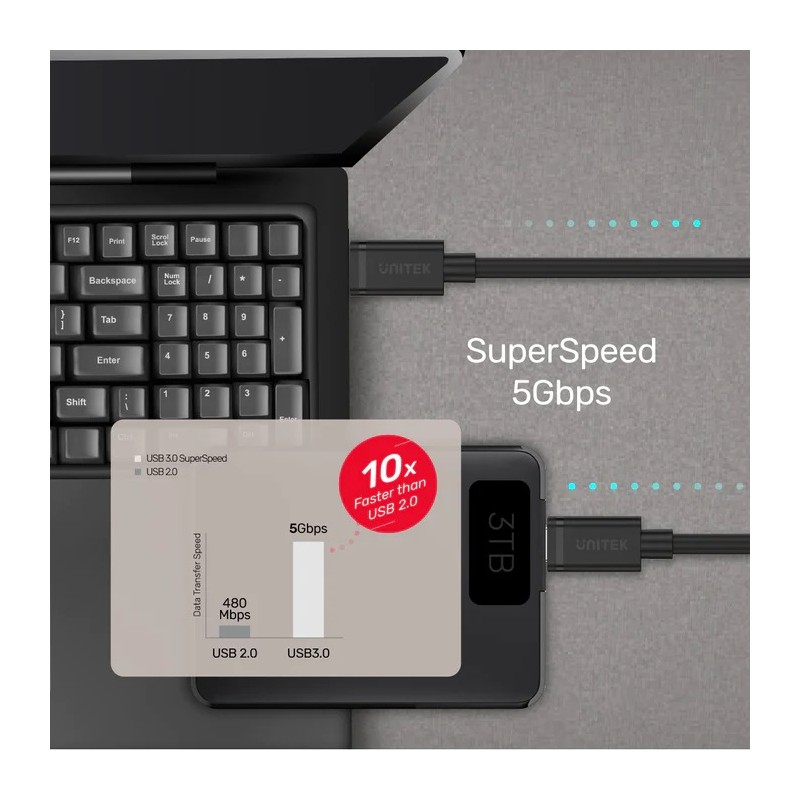 Unitek USB-C to USB-C 3.0 Cable 1.0m - Y-C477BK - USB-C to USB-C 3.0 Cable 1.0m — Buy in Cyprus with Fast Delivery