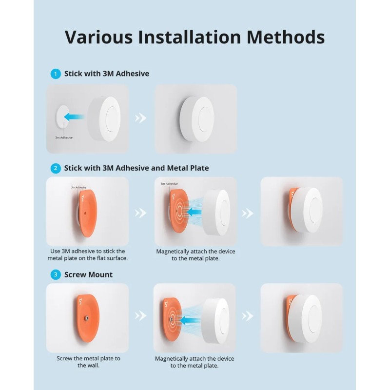 SONOFF Zigbee Smart Button - SNZB-01P — Buy in Cyprus with Fast Delivery