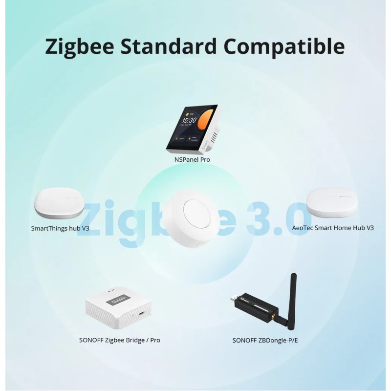SONOFF Zigbee Smart Button - SNZB-01P — Buy in Cyprus with Fast Delivery