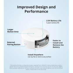 SONOFF Zigbee Smart Button - SNZB-01P — Buy in Cyprus with Fast Delivery
