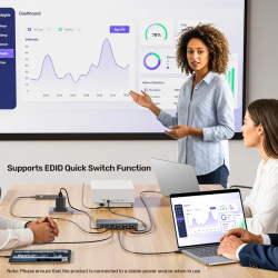 Unitek HDMI USB-C Switch - V1313A - 4K 4in (2xHDMI + 2xUSB-C) 1xHDMI Out — Buy in Cyprus with Fast Delivery