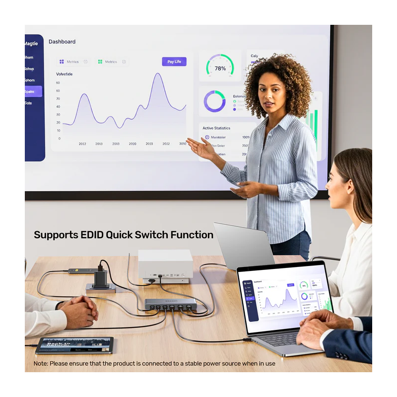 Unitek HDMI USB-C Switch - V1313A - 4K 4in (2xHDMI + 2xUSB-C) 1xHDMI Out — Buy in Cyprus with Fast Delivery