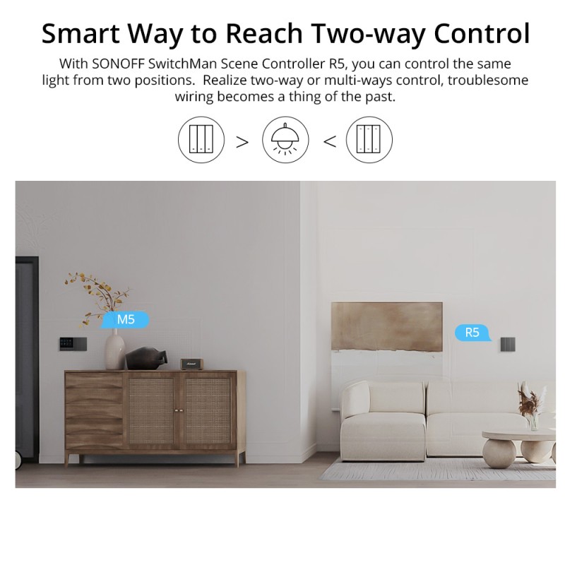 Sonoff WiFi Smart Wall Mechanical Switch - M5 UK 1C - 1 Button — Buy in Cyprus with Fast Delivery