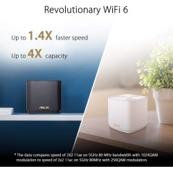ASUS MESH ZenWiFi AX1800 Wi-Fi 6 Dual Band Gigabit - XD4 Plus - 3 Pack White — Buy in Cyprus with Fast Delivery