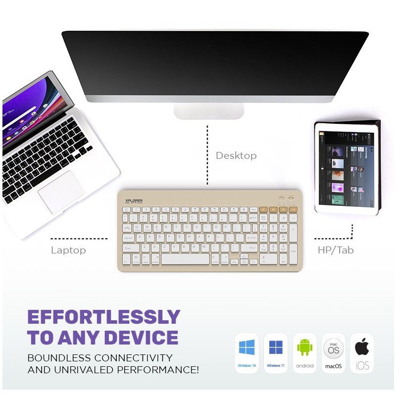 Alcatroz XPLORER GO! Wireless Mini Keyboard Mist White - BTR 200 - 2.4G+BT — Buy in Cyprus with Fast Delivery