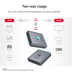 Unitek Splitter Switch - V1127A - 4K HDMI 1in2 Out 2in1 Out Splitter Switch — Buy in Cyprus with Fast Delivery