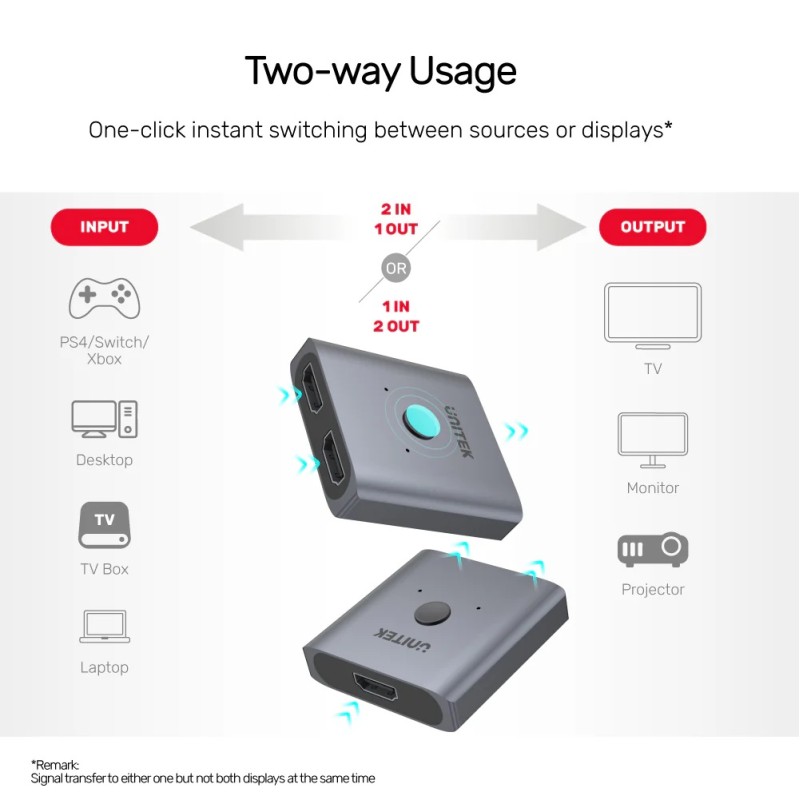 Unitek Splitter Switch - V1127A - 4K HDMI 1in2 Out 2in1 Out Splitter Switch — Buy in Cyprus with Fast Delivery