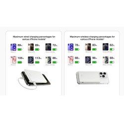 EcoFlow Charge Powerbank - MAG 5K - Magnetic RAPID 5000mAh Black — Buy in Cyprus with Fast Delivery