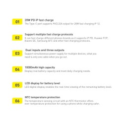 Baseus Powerbank - 20W 10000mAh Bipow Black — Buy in Cyprus with Fast Delivery