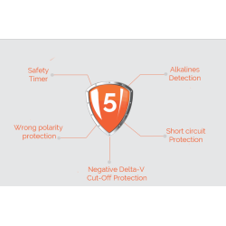 Uniross USB Compact Multi Charger - UCU004A - with 4x AA 2100 Batteries — Buy in Cyprus with Fast Delivery