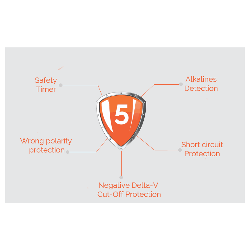 Uniross USB Compact Multi Charger - UCU004A - with 4x AA 2100 Batteries — Buy in Cyprus with Fast Delivery