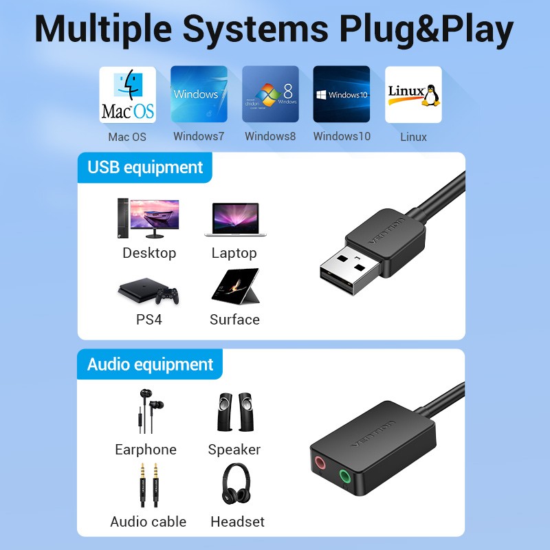 Vention Audio Converter - CDYBF - USB-A to 2x3.5mm 1.0m Cable — Buy in Cyprus with Fast Delivery