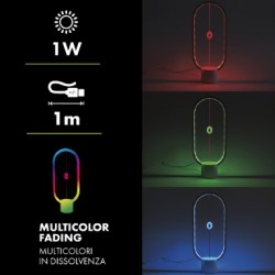 GBC ON CLESSY - RGBW LED Table Lamp USB Powered 55LM — Buy in Cyprus with Fast Delivery