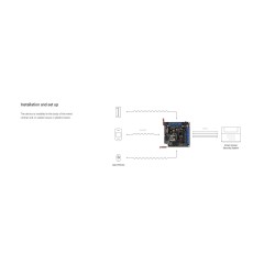 AJAX ocBridge Plus - Wired Integration — Buy in Cyprus with Fast Delivery