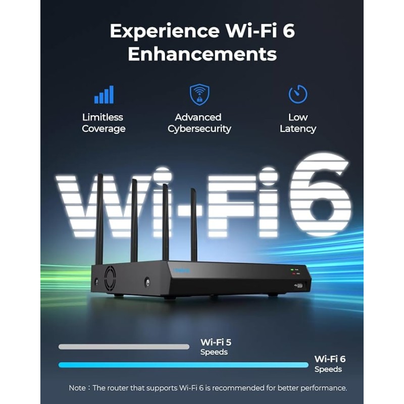 Reolink KIT WiFi NVR - 12 Channel 16MP WiFi6+4LAN+2TB HDD — Buy in Cyprus with Fast Delivery